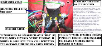 I have wiring diagrams many pics i make pics to aid in explanations sometimes right now of my own jeeps if you respond with answers and do the testing i throw at. Engine Wiring I Need A Good Copy Of The Wiring For A 1979 Cj5