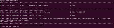 The article contains information about lock tables in mysql vty system. Mysql Lock Table How To Implement Mysql Lock Table With Examples