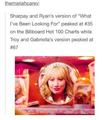 I want it all sharpay meme. I Ve Always Liked That Version Better And Of Course Nobody Could Beat Sharpay Evans High School Musical High School Musical 3 Musicals Funny
