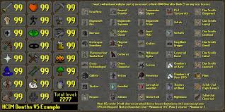 How to kill the crazy archaeologist. Hcim Deaths Hcim Deaths Twitter