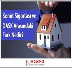 Konut Sigortasi