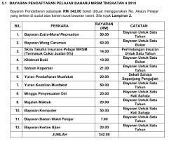 Keputusan mrsm 2021 tingkatan 1 dan 4 mendapat perhatian. Kos Nak Belajar Di Mrsm Premier Mahai Mari Kita Kira Bersama Sama Kosnye