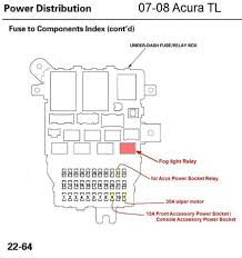 2001, 2002, 2003, 2004, 2005, 2006). Lz 2420 2002 Acura Mdx Fuse Box Download Diagram