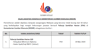 Sila scan kod qr di bawah untuk rujukan. Jawatan Kosong Terkini 2020 Di Kementerian Sumber Manusia Mohr Pekerja Sambilan Harian S29