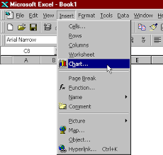 the excel chart wizard