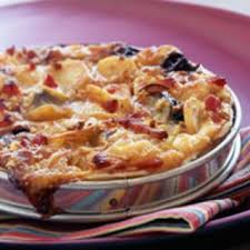 Epingle Sur Tartes