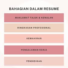 Pada aplikasi kerja, surat lamaran, resume dan orang sendiri semasa proses temuduga, majikan kemahiran kerja teknikal memainkan peranan penting dalam mendapatkan sewa. Me Reka Belia Ø§ÙÙÙØ´ÙØ±Ø§Øª ÙÙØ³Ø¨ÙÙ