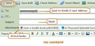 Step 1 go to amazon kindle store and select the kindle book you want to buy as a gift. Transfer Books To Kindle Kindle Fire And Kindle App
