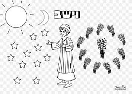 We welcome you to share this clipart picture with your friends. Tu B Shevat Vayeshev Tisha B Av Shabbat Weekly Torah Portion Png 842x595px Shabbat Adult Area