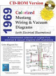 Mustang diagrams including the fuse box and wiring schematics for the following year ford mustangs: 1969 Colorized Mustang Wiring Vacuum Diagrams David E Leblanc David E Leblanc 9781603710282 Amazon Com Books