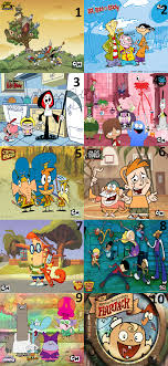 Includes past as well as present shows. Top 10 Best Cartoon Network Shows Of All Time Youtube Cute766