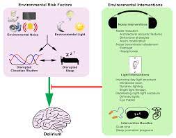 Https Www Medrxiv Org Content 10 1101 2020 05 20 20108373v1 Full Pdf