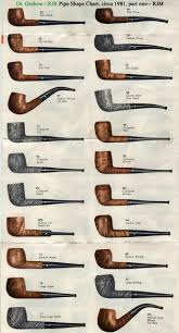 Shape Chart Page 14 Dr Grabow Pipes