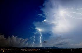 Que Es Clima Su Definicion Y Significado 2021