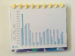 Lined Dot Grid Graph Or Blank What Paper Type Is Right For Your Bullet Journal All About Planners Bullet Journal Grid Bullet Journal Grid Paper Making A Bullet Journal