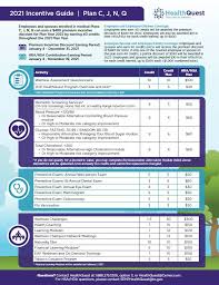 Maybe you would like to learn more about one of these? Health Insurance Benefits Human Capital Services Kansas State University
