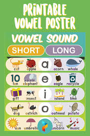 A standard literary language termed 'igbo izugbe' (meaning general igbo) generically developed and was later adopted around 1972, with its core foundation based on the owerri. 10 Best Printable Vowel Poster Printablee Com