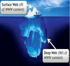 This is for who don't know what is deep web and if you know what is deep web or dark world you can skip this basic into and check our active deep web links below. Pengalaman Menjelajah Dunia Deepweb Blog Orang It