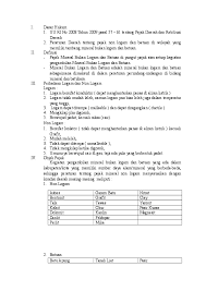 Grafit dan gas karbon adalah pengecualian. Doc Pajak Mineral Dan Non Logam Rusdi Miswar Academia Edu