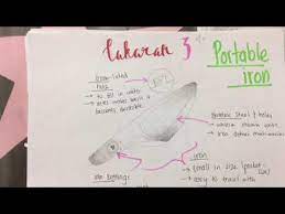 (dwiklik pada no 1 dan 2 untuk mendapatkan soalan). Seni Reka Bentuk Industri Youtube