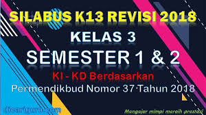 Check spelling or type a new query. Perangkat Pembelajaran K13 Sd Kelas 3 Semester 1 Revisi 2018 Cara Mengajarku