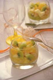 Salade De Fruits D Hiver Orange Kiwi Pommes Poires Au Fil Du Thym Fruit Hiver Salade De Fruits Salade De Fruits Hiver