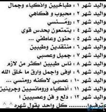 September is the ninth month of the year in the julian and gregorian calendars, the third of four months to have a length of 30 days, and the fourth of five months to have a length of less than 31 days. Ø¥Ù…Ø±Ø£Ø© Ø´Ø§Ø¨Ø© Ø§Ø±Ø³Ù… ØµÙˆØ±Ø© Ù‡ÙˆØ§Ø¦ÙŠ Ø¨Ø±Ø¬ Ø´Ù‡Ø± 9 Ù„Ù„Ø±Ø¬Ø§Ù„ Superiorceilinglights Com