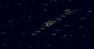 Jupiter through my skywatcher 130p az goto telescope with a webcam. How To See Jupiter With A Telescope Plus Guides To 3 Must See Features