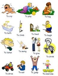 Verbos En Infinitivo En Ingles Como Aprender Ingles Bien Para hacer preguntas y para frases negativas. verbos en infinitivo en ingles como
