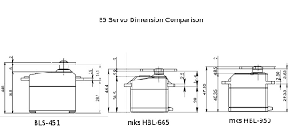 e5 servo list