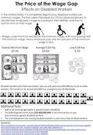 The Price Of The Wage Gap In The United States It Is Completely Legal To Pay Disabled Workers Sub Minimum W Disability Quotes Fight The Good Fight Teach Peace