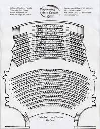 Fresh North Charleston Performing Arts Center Seating Chart