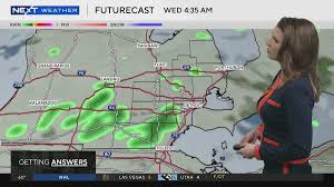 Mild Temperatures Today