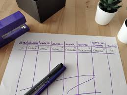 Consejos para estudiar en casa durante el confinamiento. Juego Con Lapiz Y Papel Adaptado A Los Mayores Reab