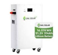 Company Overview - Sail Solar Energy Co., Ltd.