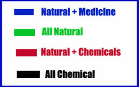 Rahasia Tanda Warna Dibawah Kemasan Pasta Gigi Kayuagung Radio