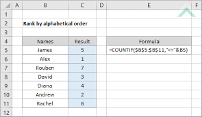 Sorting in ascending alphabetical order. Rank By Alphabetical Order Excel Exceldome