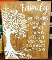 Download family tree quote // like branches on a tree // tree clipart (206638) today! Family Like Branches On A Tree Sawdust Swirls