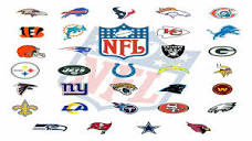Current NFL Teams 2023: East, North, South, West Zone NFL Team ...