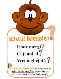 Cratima este un semn de punctuație care se folosește în interiorul enunțurilor și are funcții de delimitare și substituire, uneori cratima substituie cuvinte exprimate în lectura orală și delimitează numerale reprezentate prin cifre, cuvinte care exprimă limitele unui interval de timp sau distanțe. Semne De PunctuaÈie PlanÈe De AfiÈat In ClasÄ Dimensiune A4