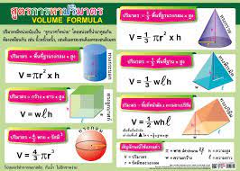 โปสเตอร การศ กษา ศ กษา คำคมการเร ยน สม ดคณ ตศาสตร