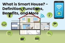 What Is Smart House Definition Functions Benefits And More