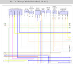 It shows the components of the circuit as simplified shapes, and the power and signal connections between the devices. Ignition Coil Wires Diagram Today I Have Received The Car Listed