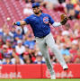 Profile Picture of Jake Misener - Cubbies Crib (@cubbiescrib.com) on Google