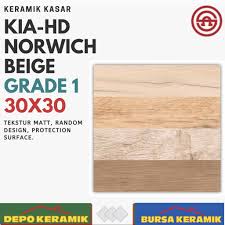 Motif kayu adalah tampilan dari permukaan keramik yang menyerupai serat kayu. Harga Keramik Motif Kayu Terbaik Agustus 2021 Shopee Indonesia
