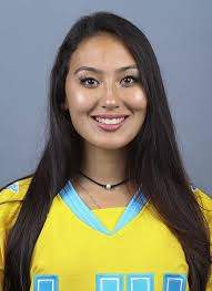 Long Island University Athletics