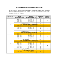 Semoga rakyat pahang dapat menghargainya dan menggunakan hari kelepasan am selama dua hari itu dengan sebaiknya, katanya. Penggal Persekolahan Cuti Perayaan Hari Kelepasan Am 2019 Pdf
