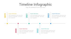 Timeline Infographics Powerpoint Presentation Template Presentation Templates Powerpoint Presentation Templates Timeline Infographic