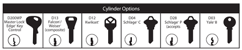 Door Key Compatible Cylinders Master Lock