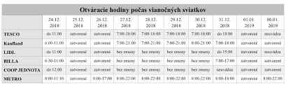 We did not find results for: Pozor Supermarkety Menia Otvaracie Hodiny Pocas Tychto Dni Nekupite Nic Regiony Zoznam Sk